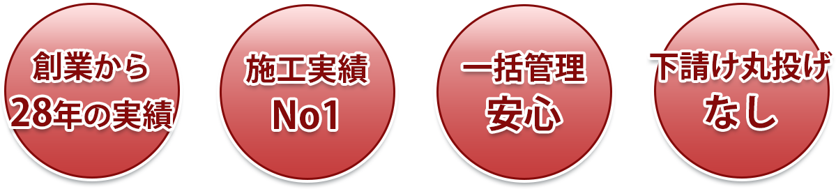 NNサポートは、創業28年・実績No1・一貫施工・下請け丸投げ「なし」